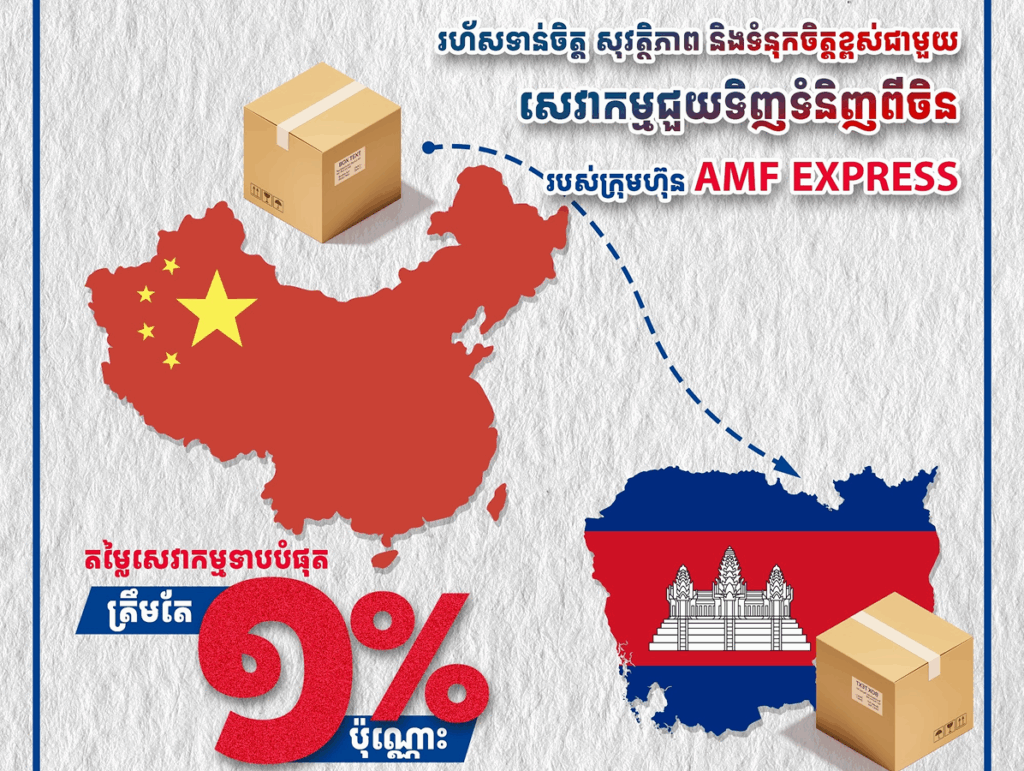 Import Wholesale Products from China with AMF Express